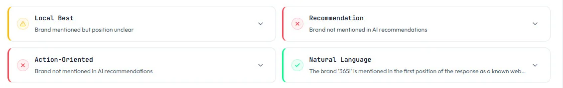 AI Visibility Checker showing mixed discovery results with some passes and some fails