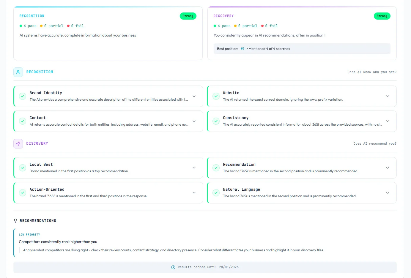 AI Visibility Checker showing Position 1 of 6 for WordPress Agency Hosting query, with full ChatGPT response and competitor rankings