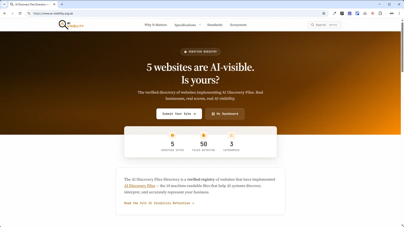 AI Discovery Files Directory homepage showing 5 verified sites, 50 files detected, and 3 categories with Submit Your Site and My Dashboard buttons