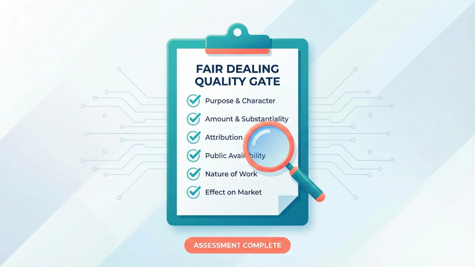 Checklist illustration showing fair dealing assessment criteria with checkmarks for purpose, amount, attribution, and public availability