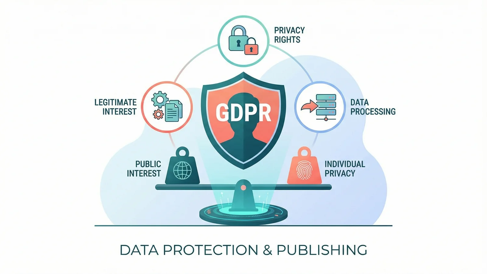 GDPR data protection illustration with a shield icon and balance scale weighing public interest against individual privacy